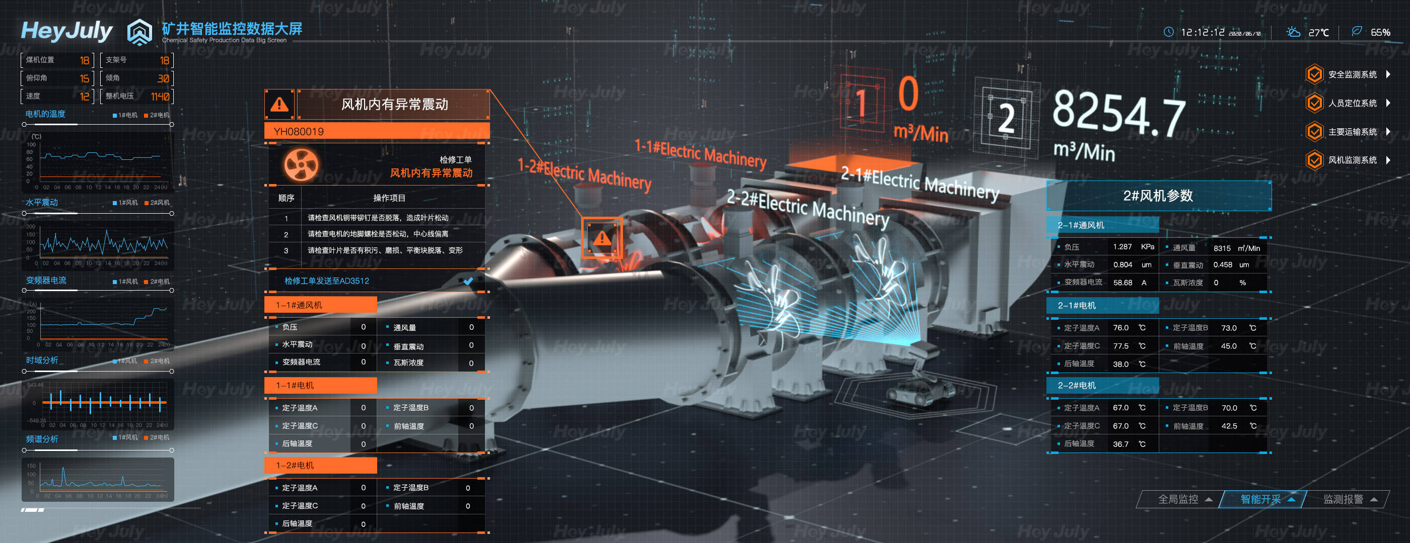 数字孪生3D可视化 智慧风电场项目实战解析